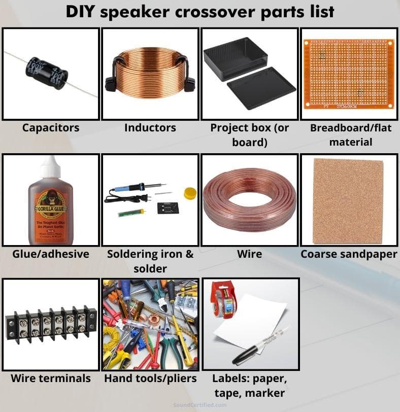 DIY speaker crossover parts list with examples