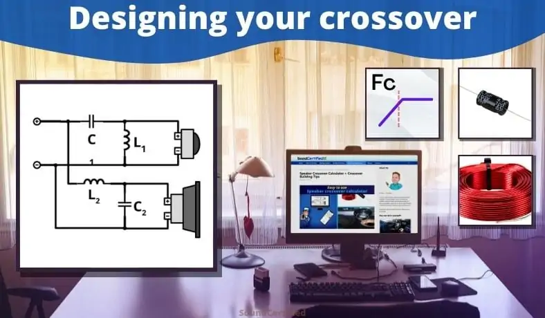 designing your crossover section image