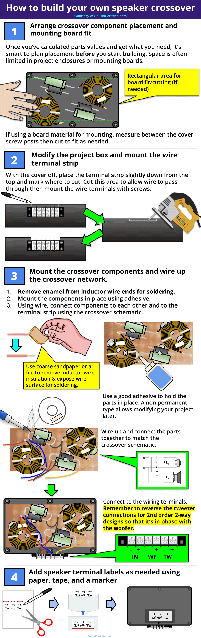 how to build your own speaker crossover diagram