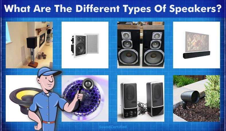 what are the different types of speakers main image