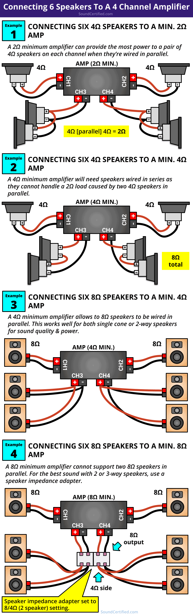 connecting 6 speakers to 4 channel amp diagram
