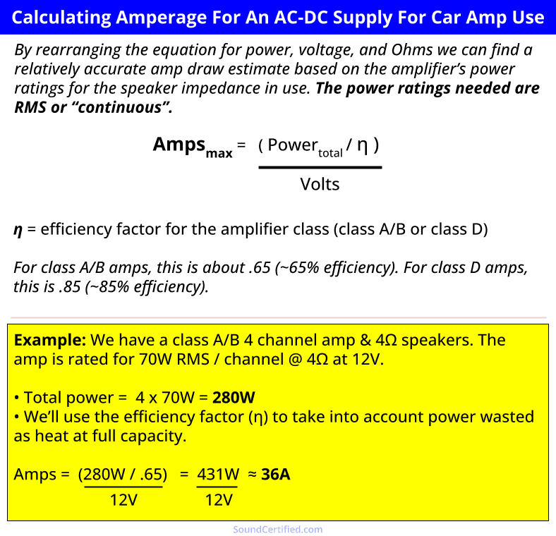 how to calculate amps for car amp DC supply