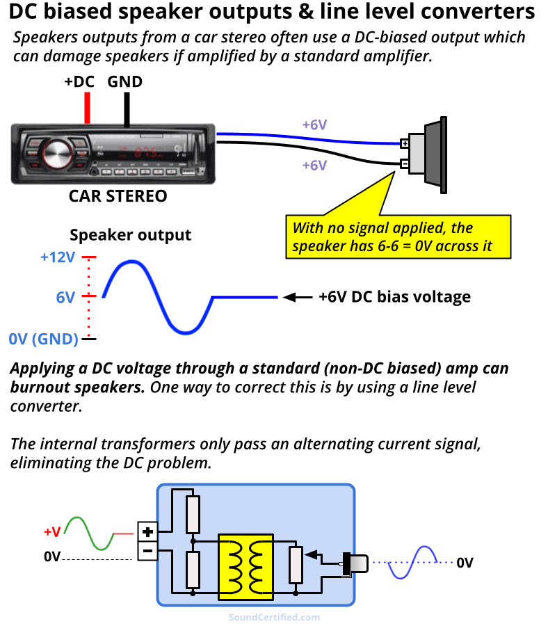 dc biased speaker line level converter diagram