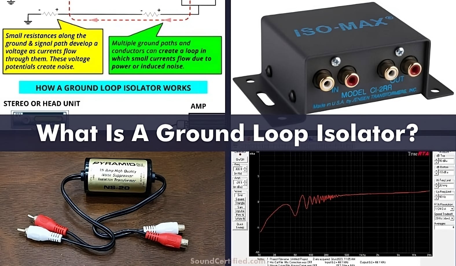 what is a ground loop isolator featured image 1576x