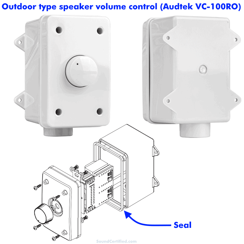 outdoor volume control example