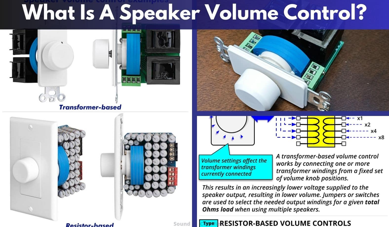 what is a speaker volume control featured image 1576x