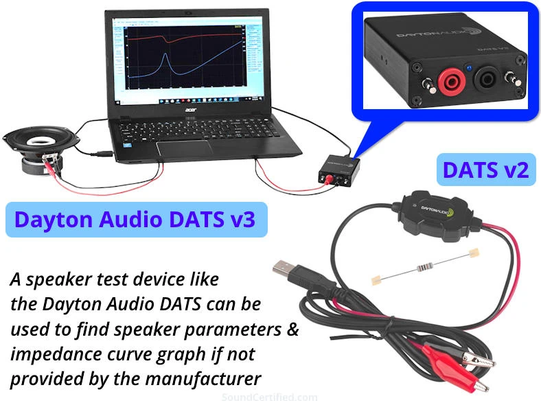 Dayton Audio DATS speaker test system examples